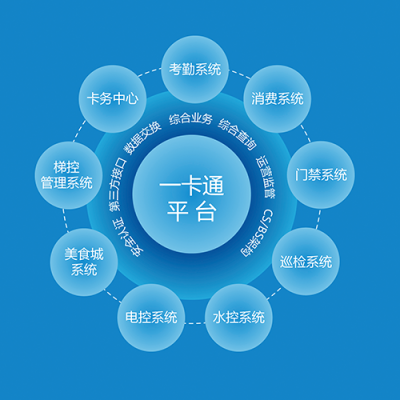 重庆网站建设的意义有哪些